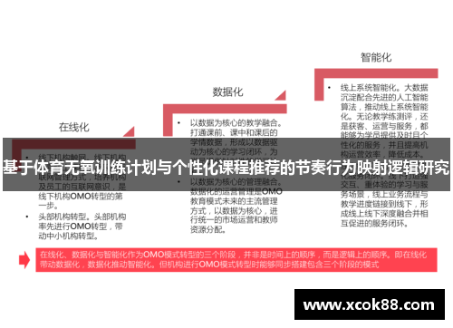 基于体育无氧训练计划与个性化课程推荐的节奏行为映射逻辑研究