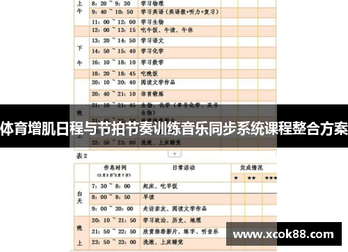 体育增肌日程与节拍节奏训练音乐同步系统课程整合方案